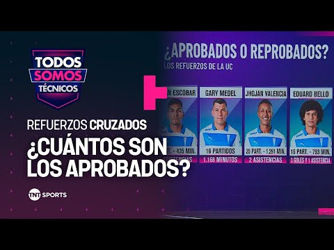 Rendimiento bajo lupa: los refuerzos de Universidad Católica en cuestión 🔍🎯 - Todos Somos Técnicos