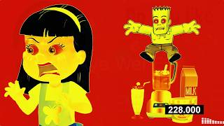 REQUESTED!!! The Lasagna Milkshake TURNS to Frankenstien // (Sponsored by: Gamavision Csupo Effects)