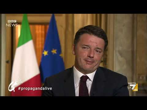 La Scena Muta Di Matteo Renzi In Inglese