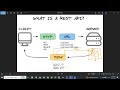 Spring Boot Training Day 2 - Rest API