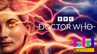 Doctor Who Theme 2018-2022 - Thirteenth Doctor Theme: Extended Hour-Long Edit