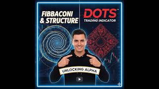 Using Fibonacci Market Structure with DOTS Bias Indicator on Nasdaq and Gold Futures