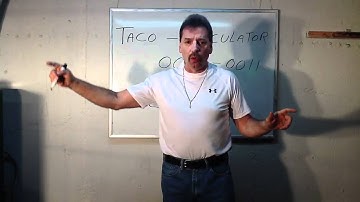 Circulator final part 7