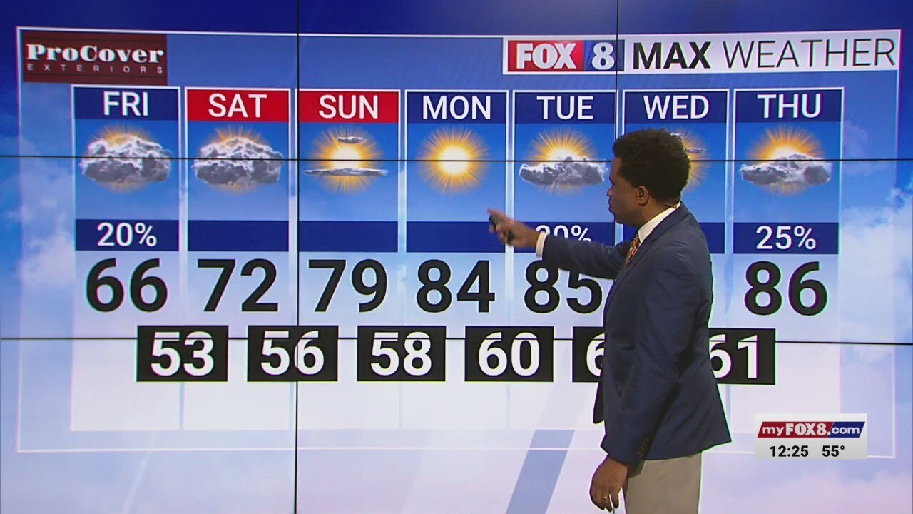 Clouds and cooler temperatures before your weekend kicks off - YouTube