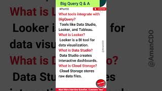 Big Query Top 10 Interview Questions & Answers #Part11
