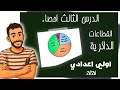 الدرس الاخير في المنهج الدرس الثالث الوحدة الرابعة رياضيات القطاعات الدائرية مستر محمد ابراهيم 