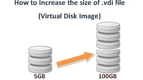 How to Resize VirtualBox disk Image for Ubuntu 14.04 [2013]