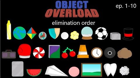 Object Overload Elimination Order (as of episode 10, according to the wiki)