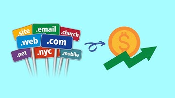 How to Make Money with Domain Flipping in 2025: Step-by-Step Guide 📲💸📊✅