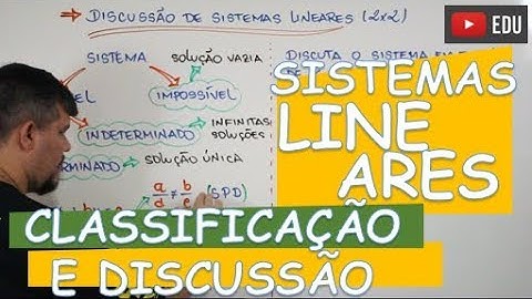 🔴DISCUSSÃO E CLASSIFICAÇÃO DE UM SISTEMA