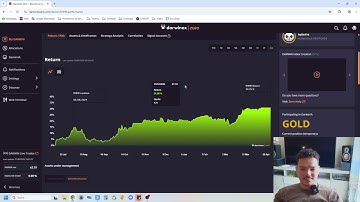 My Darwinex Zero Account Just Hit Gold League + Second Payout ( 800€ ) 🏆