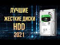 Лучшие жесткие диски HDD 2021