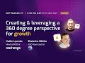 “Creating & leveraging a 360-degree perspective for growth” with AppFollow, G5 and Wachanga
