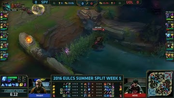 Splyce vs Unicorns of Love Game 1 D1W5 EU LCS Summer Split 2016 | SPY vs UOL Day 1 Week 5
