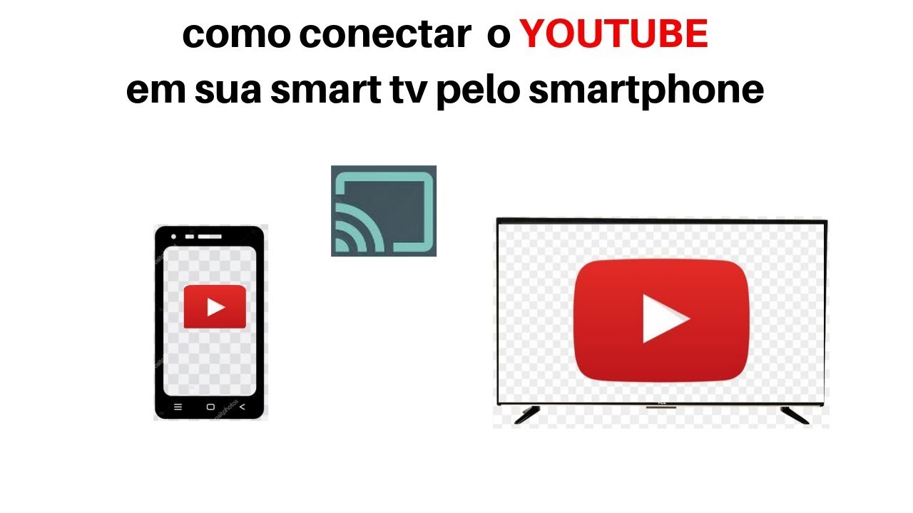 como conectar o youtube em sua smart tv pelo celular - YouTube