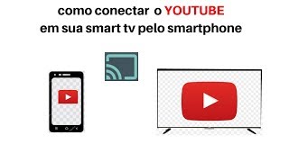 How to connect YouTube to your smart TV using your cell phone