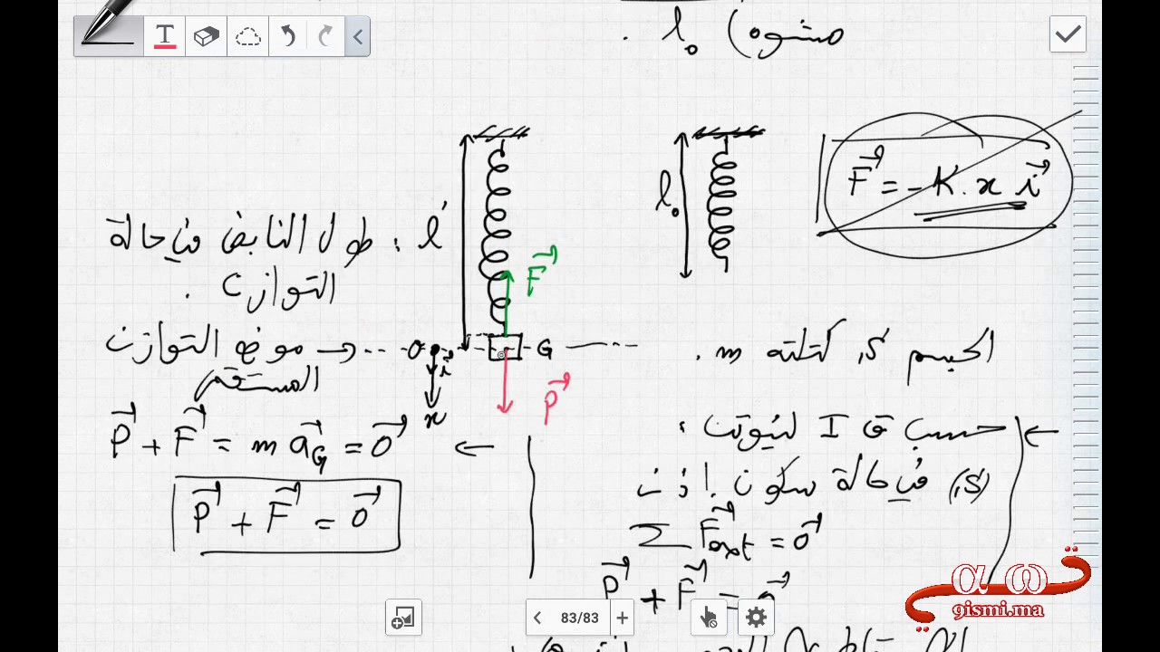 النابض الرأسي-النابض المائل (النواس المرن )