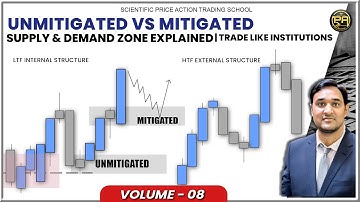 "Unmitigated vs Mitigated Supply & Demand Zone Explained | Trade Like Institutions"