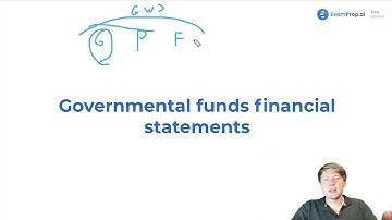 Governmental Funds Financial Statements Overview and Objectives - FAR Exam Prep