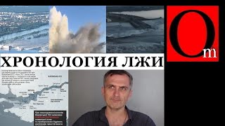 РФ взорвала Каховскую ГЭС. Хронология лжи росСМИ и доказательства вины 