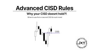 Why Your CISD Fails ❌ (Advanced ICT Entry Rules That Actually Work)