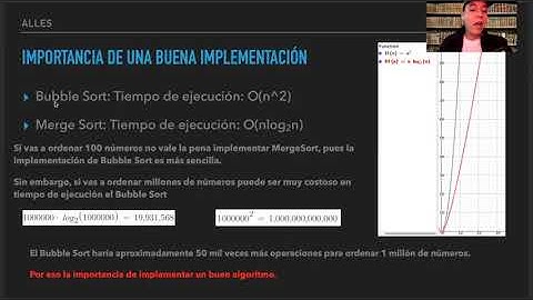Análisis de Algoritmos. (Completo y fácil de entender)