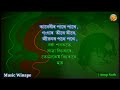 Mayamoy Rupali Jonak karaoke | Mayukh Hazarika | Jayanta Hazarika | Monor Maram |Karaoke with Lyrics Mp3 Song