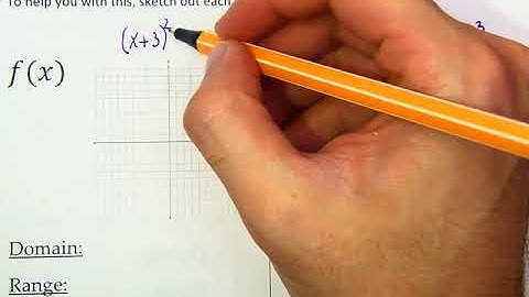 Domain and Range of Transformations Part 1