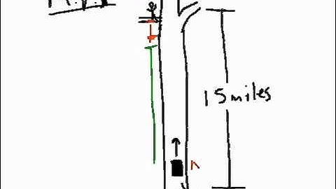 Intermediate Value Theorem part2