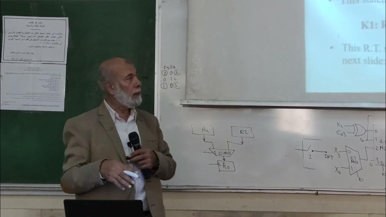 Microprocessors Lecture #8 - YouTube