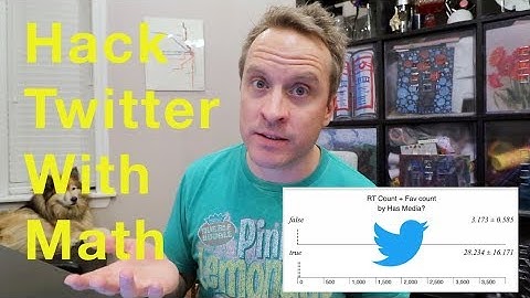 How To Grow Your YouTube Channel Using Twitter - What Works?