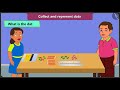 Collection And Representation Of Data Part 1 3 English Class 2