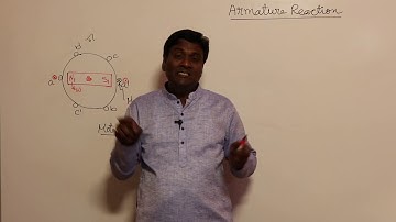 Armature Reaction of Synchronous Motor Detailed | Torque Production Included | KN Rao for GATE