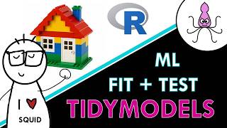 Tidymodels logistic regression in R (3/3): train and test