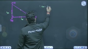 Three rods of identical cross-section area and made from the same material form the sides of an ....