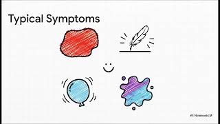 Downtime after receiving labia majora fillers | WHC Clinical FAQ
