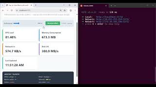 Day 14: Propagate Data Down the Component Tree with Props