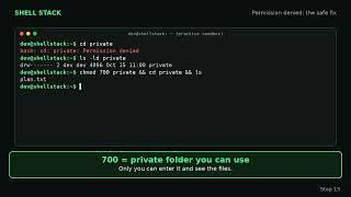 Permission denied on Linux Fix it the safe way (complete guide)