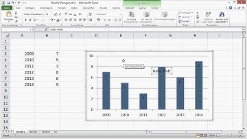 Tricks mit Beschriftungen in Excel-Charts