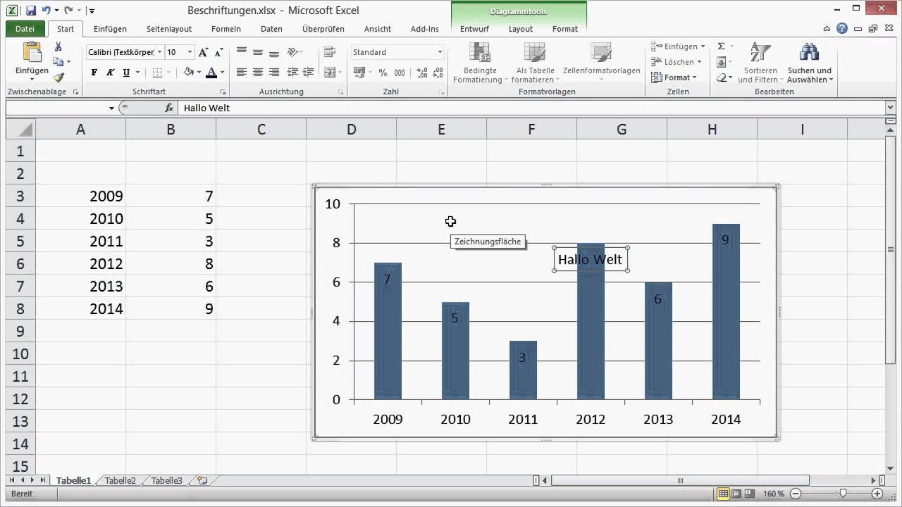 Tricks mit Beschriftungen in Excel-Charts