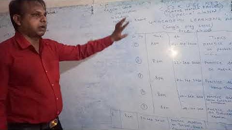 CSIR - UGC -NET DEC 2011, mathematical physics, physical science