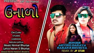 Unalo New Timli    Naran S Bhuriya Arvind Ganava rahulbhuriya vkbhuriya 