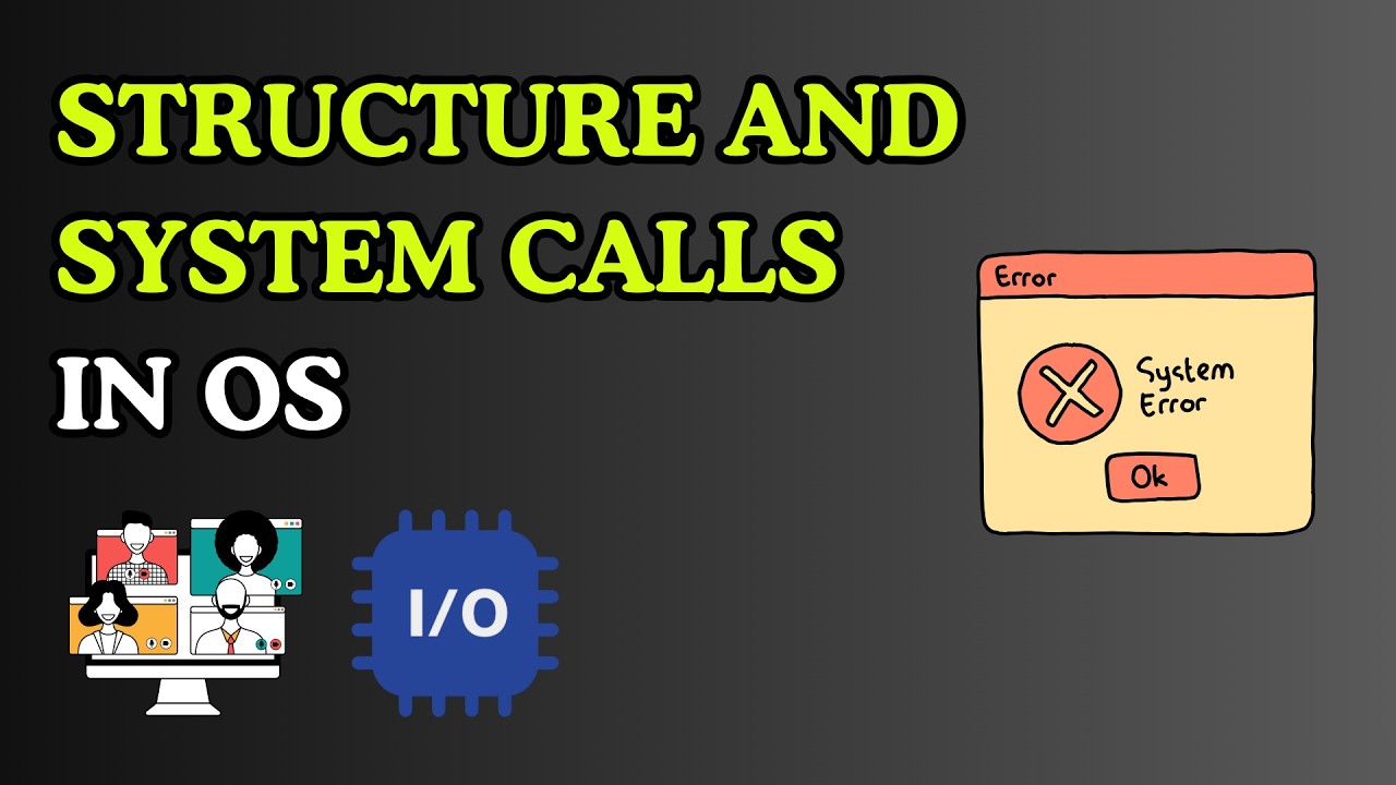 Structure of Operating Systems Simplified | Kernel, System Calls ...
