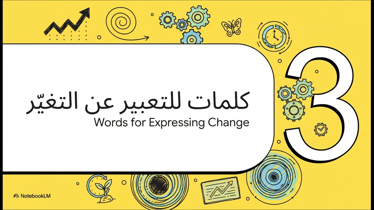 الكلمات الدالة على الزمن المضارع المستمر في اللغة الإنجليزية