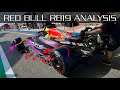 Red bull rb19    aerodynamics analysis and initial thoughts