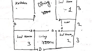 2 BHK House Wiring Plan.... By Rohit Aarav Sir