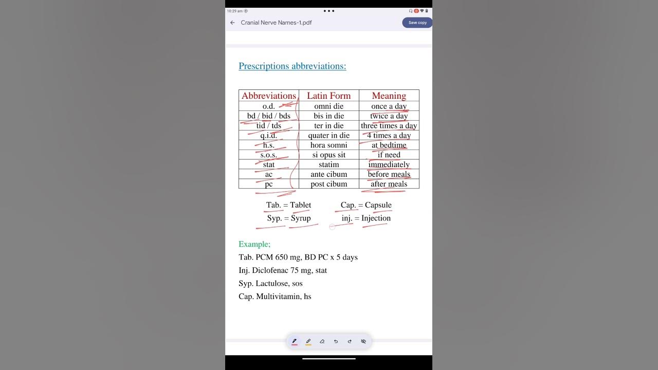 Prescription Abbreviations Bengali Meaning pharmacystudies prescription-abbreviations-bengali-meaning-pharmacystudies