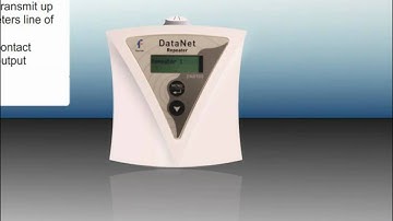 Fourier DataNet Wireless Zigbee Data Loggers