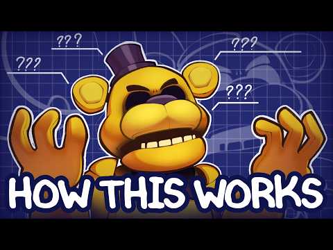 How Does Possession Work in Five Nights at Freddy's? | FNAF Theory