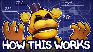 How Does Possession Work in Five Nights at Freddy's? | FNAF Theory screenshot 5